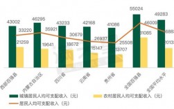 县里的收入来源（县里的收入来源有哪些）