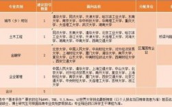 富阳国企收入（富阳国企收入多少）