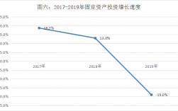 2019惠水经济收入（惠水2020年gdp）