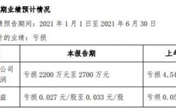 青岛双星2016收入（青岛双星市值）