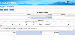 柞水非税收入网（陕西省非税收入收缴管理办法）