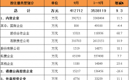 崇明事业单位工资收入（2021上海崇明区事业单位）