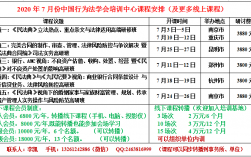 佛山律师收入（佛山律师收费标准2020）