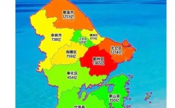 宁波江北与镇海收入（镇海与江北合并）