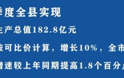 青田2017财政收入（青田2019年gdp）