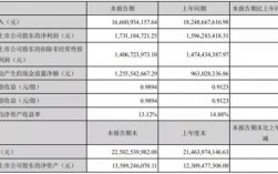 医药的产品经理收入（医药的产品经理收入怎么样）