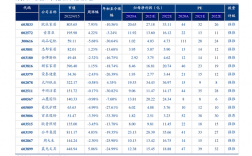 阜新月收入（阜新月收入一万元）