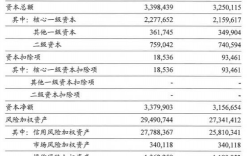 桂林银行柜员收入（桂林银行工资多少钱一个月）