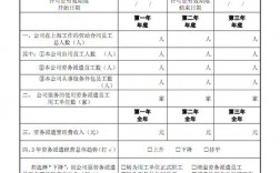 外派工作正常收入（外派工作正常收入多少）