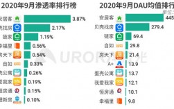 安居客收入（安居客销售 月薪1到3万）