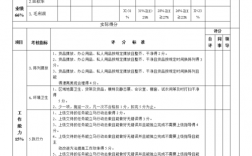 恒大销售内勤收入（恒大集团的销售内勤薪资待遇）