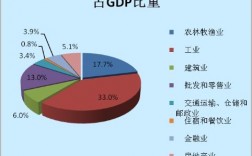 嘉祥财政收入（嘉祥县gdp2019）