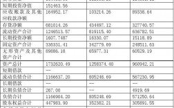 如何确实企业的收入（企业收入方式）