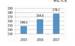 2016博兴财政收入（2020年博兴县财政预算收入）