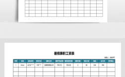 兼职会计的收入（兼职会计的收入是工资还是劳务费?）