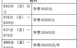 衡水初中教师收入（衡水中学老师的工资是多少）