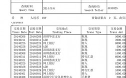 交通银行收入查询（交通银行收入明细）