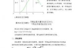 需求的收入弹性（需求的收入弹性公式）