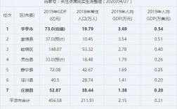 平凉职工平均收入（平凉市平均工资2019年）