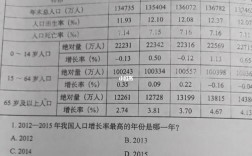 有增量收入的题（什么叫增量收入）