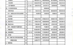 江苏盐业集团收入（江苏盐业集团收入怎么样）