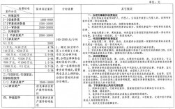 云南律师平均收入（云南律师平均收入多少钱）