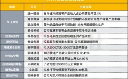 台州验厂专员收入（台州验厂专员收入如何）