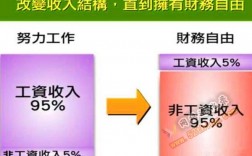 年收入10万工作（年收入10万工作稳定吗）