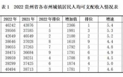 记者岗位收入状况（记者岗位收入状况怎么写）