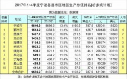 宁波年收入平均（宁波人均年收入多少）