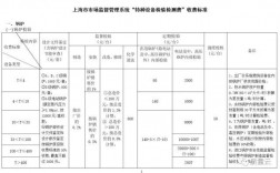 上海特种设备收入（上海特种设备收入怎么样）