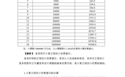 工程收入价（工程收入是什么科目）