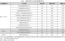 山西财税国企收入（山西财税国企收入怎么样）