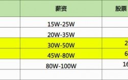 太平人寿内勤员工收入（太平人寿内勤员工收入多少）