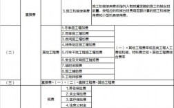 市政公用集团收入（市政公用集团收入怎么样）