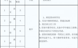 郑州中学老师收入（郑州中学教师工资一般多少）