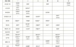 保定中心医院收入（保定市中心医院实力排名）