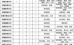 重庆工行分行收入（工行重庆分行2021校招）