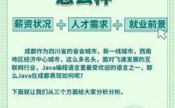 成都java收入（成都java工作好找吗）