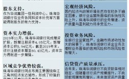 华润银行收入怎样（华润银行收入如何）