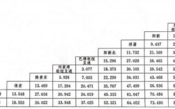 2017武穴财政收入（武乡财政收入2019）