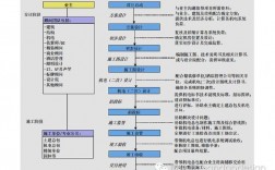 机电顾问收入（机电顾问是做什么的）