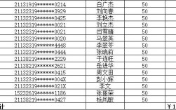 朝阳凌源人均收入（凌源市平均工资出炉）