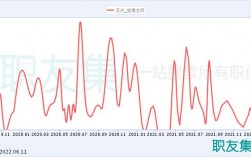 苏州地理老师收入（江苏地理老师就业前景）