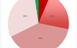 私募基金收入（私募基金收入是税后吗）