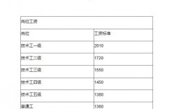 柳州事业单位收入（柳州事业单位收入水平）