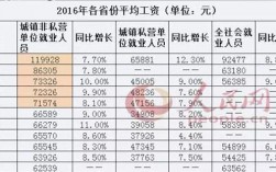 唐县2016年财政收入（唐县2016年财政收入多少钱）