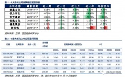 信达资产收入待遇（信达资产工资）