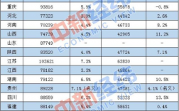 慈溪国企编制收入待遇（慈溪国企编制收入待遇多少）