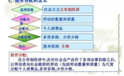 按分配的收入（收入分配和按劳分配）